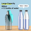 Portable Dog Water Bottle – Leak-Proof Travel Hydration for Pets